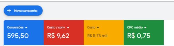 Robôs de Atendimento Whatsapp Para Empresas